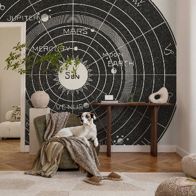 Mural decorativo con diseño de diagrama cósmico