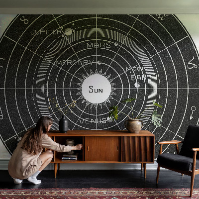 Mural decorativo con diseño de diagrama cósmico