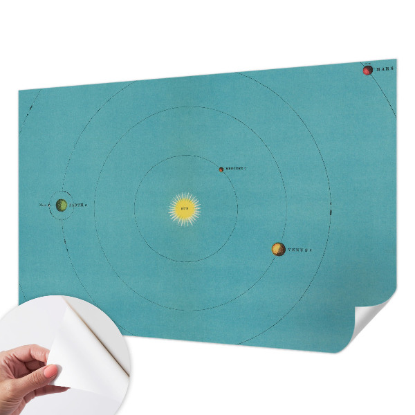 Fotomural decorativo para cabecero de cama Sistema cósmico