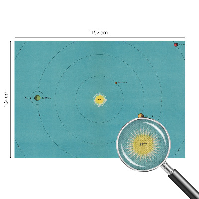 Fotomural decorativo para cabecero de cama Sistema cósmico