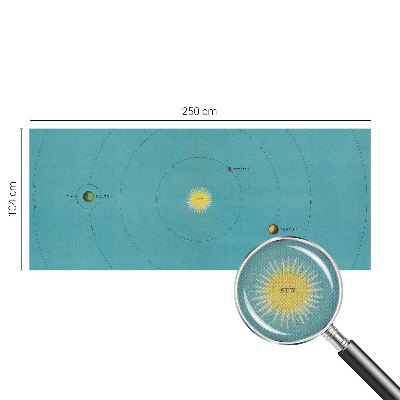 Fotomural decorativo para cabecero de cama Sistema cósmico