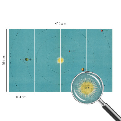 Fotomural decorativo para cabecero de cama Sistema cósmico