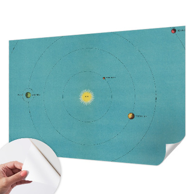 Fotomural decorativo para cabecero de cama Sistema cósmico