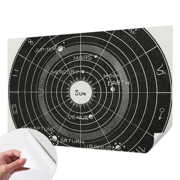 Papel mural texturado decorativo con diseño de diagrama cósmico