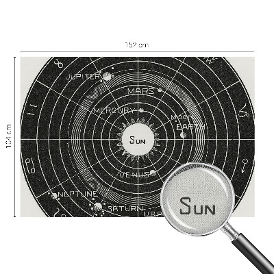 Papel mural texturado decorativo Diagrama cósmico