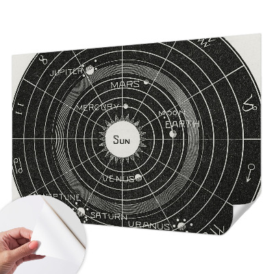 Papel mural texturado decorativo Diagrama cósmico