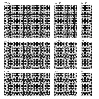 Vinilo ventana privacidad Patrón energético