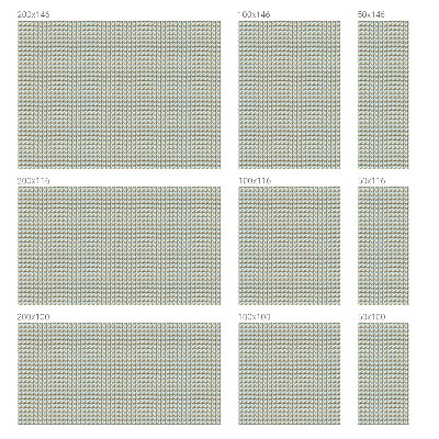 Vinilo ventana privacidad Triángulos geométricos
