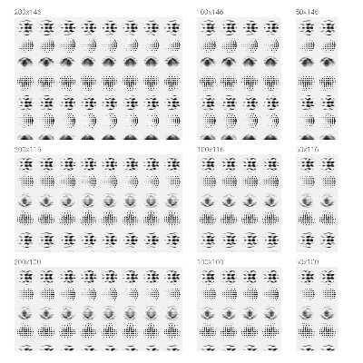 Vinilo decorativo adhesivo para cristales Círculos punteados