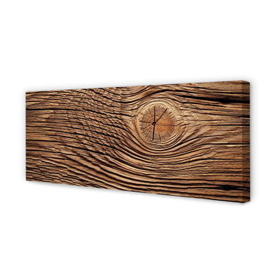 Cuadros sobre lienzo Estructura de tablero de madera