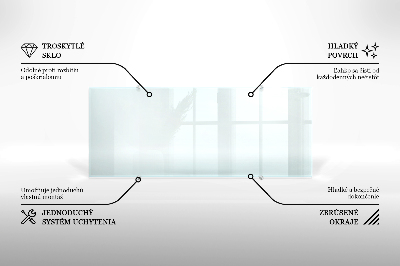 Panel de cocina transparente