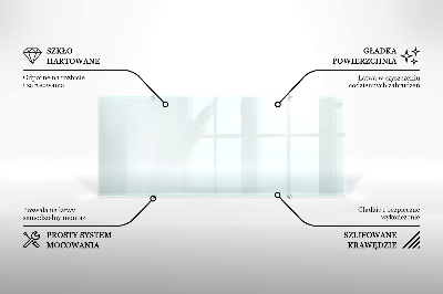 Panel de cocina transparente
