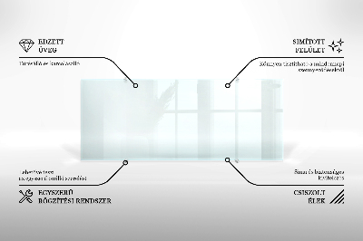 Panel de cocina transparente