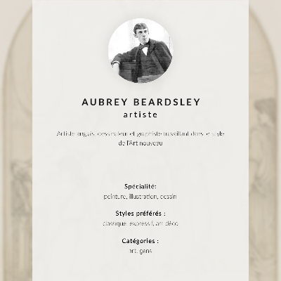 Póster Panel de Aubrey Vincent Beardsley
