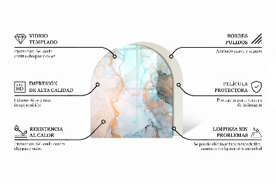 Placa protectora suelo estufa semi-ovalada Ondas de líneas delicadas