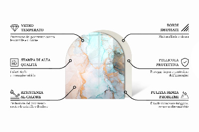 Placa protectora suelo estufa semi-ovalada Ondas de líneas delicadas
