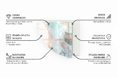 Protector de suelo para estufa quarter Patrón floral con mariposas