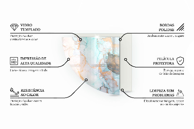 Protector de suelo para estufa quarter Patrón floral con mariposas