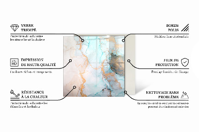Protector suelo para estufa de leña rectangular Ondas de líneas delicadas