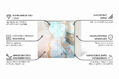 Protector suelo para estufa de leña rectangular Ondas de líneas delicadas