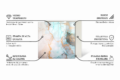 Protector suelo para estufa de leña rectangular Hojas tropicales al fondo