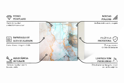 Protector suelo para estufa de leña rectangular Hojas tropicales al fondo