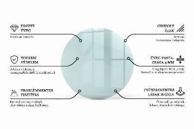 Tablero para mesa redondo transparente