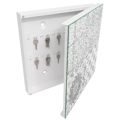 Armario llaves de pared Patrones geométricos