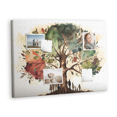 Tablero de corcho Árbol de familia