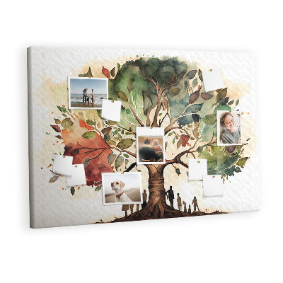 Tablero de corcho Árbol de familia