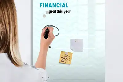 Pizarra magnética de cristal borrable planificador financiero