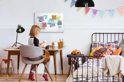 Pizarra de cristal borrable con imanes diseño mapa de dulces palabras