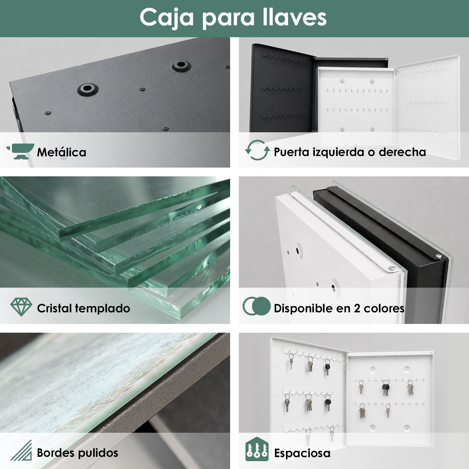 Infografía de la caja para llaves