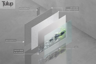 Visualización de elementos de imagen sobre vidrio