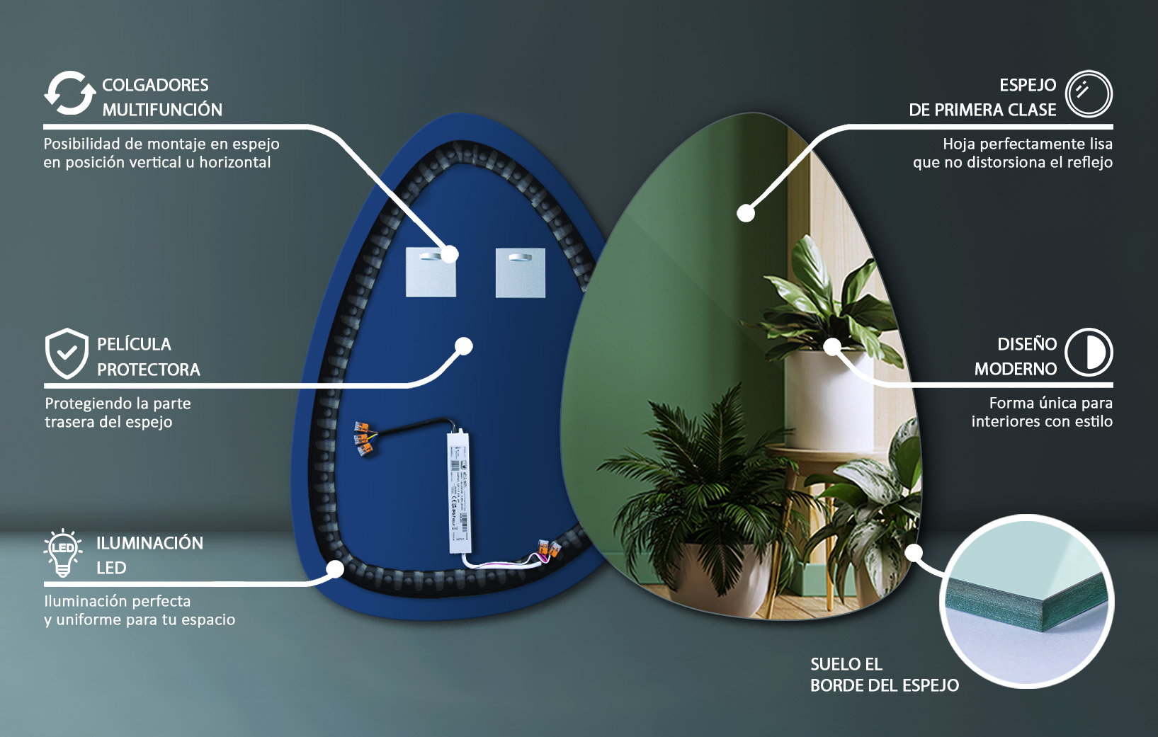 Dimensiones y especificaciones del espejo LED